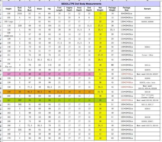 SEDOLL Melody II 161 cm - Image 24