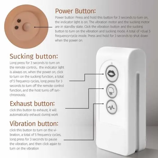 TORSO DI VAGINA XISE-BLOW 80CM - Image 2