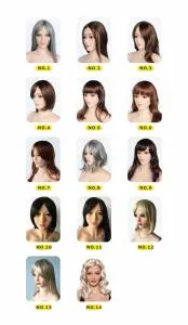 KLIMAX SPECIFIKATIONER