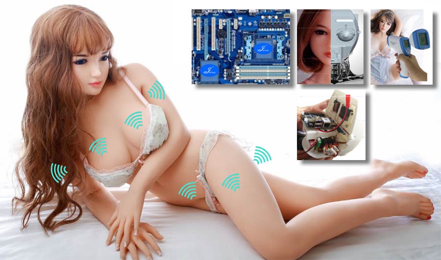 Robot Love Doll Android, intelligent taalsysteem